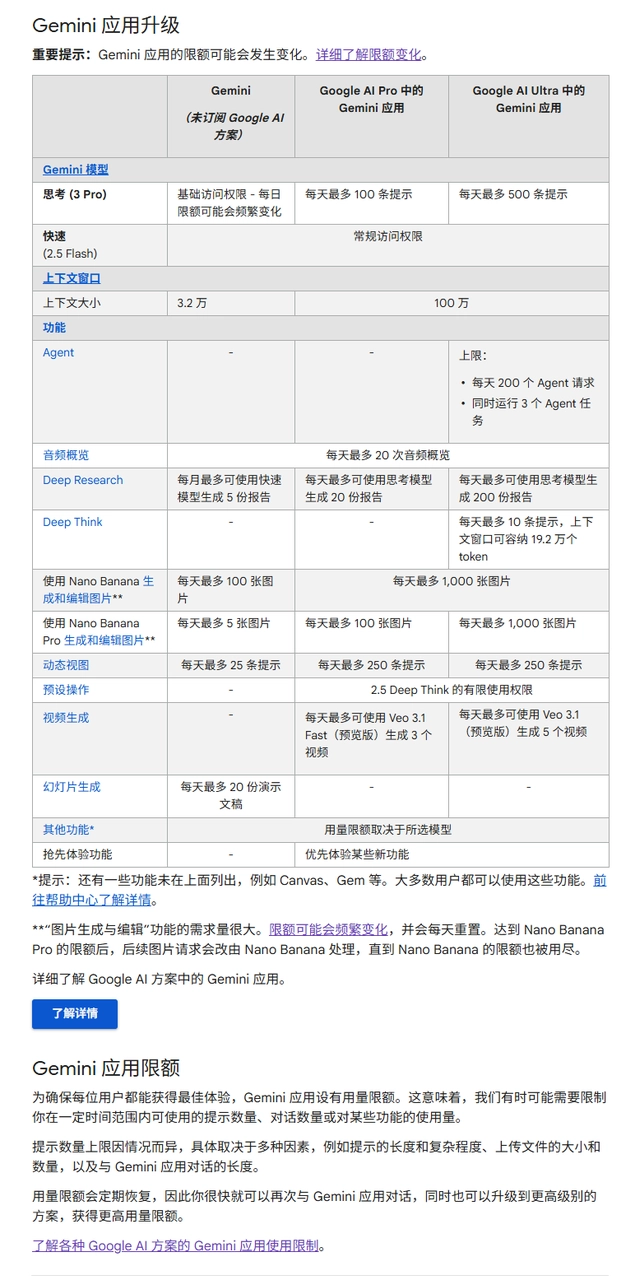 Gemini Pro 额度